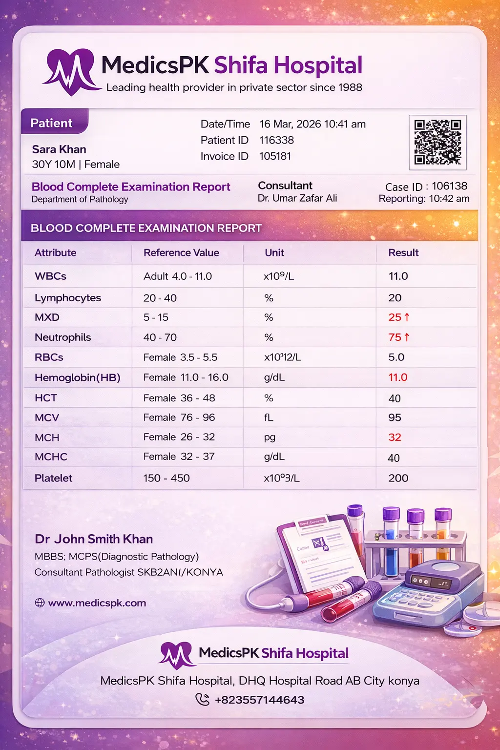 Intuitive & Professionally Structured Report Templates